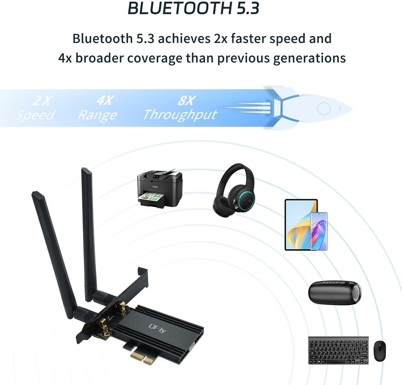 QFly PCIe WiFi 6E Card, AX210 Network Card Adapter for PC Gaming, Bluetooth 5.3, Tri-Band (802.11ax) 5400Mbps 6GHz Wireless LAN Cards with MU-MIMO, OFDMA, Support Windows 10/11 (64-bit) - Image 3